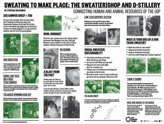 Felt Factory Billboard