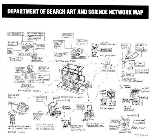 network-map_35524164876_o
