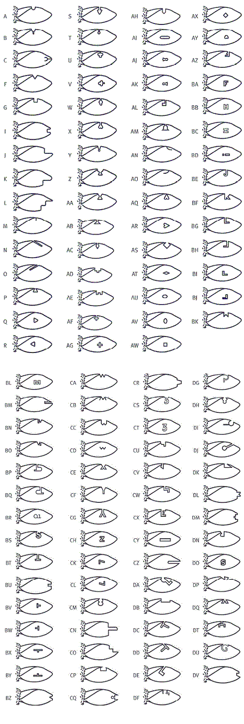 shapes-and-patterns-of-sheep-earmarks